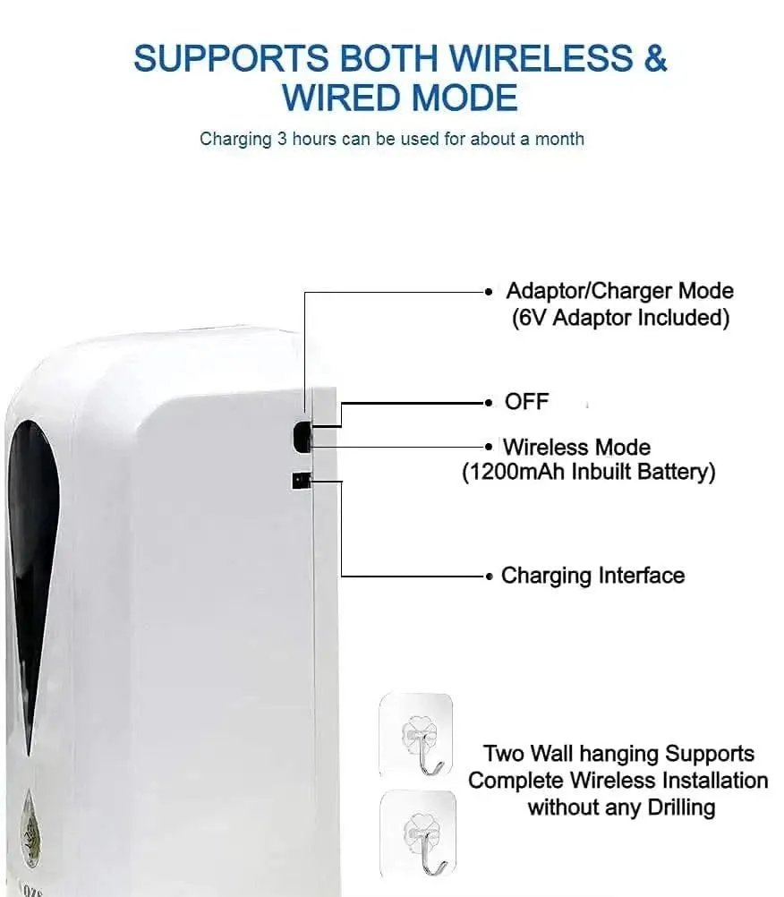 Rechargeable Automatic Hand Sanitizer Machine Dispenser with ABS Plastic 1200ml.